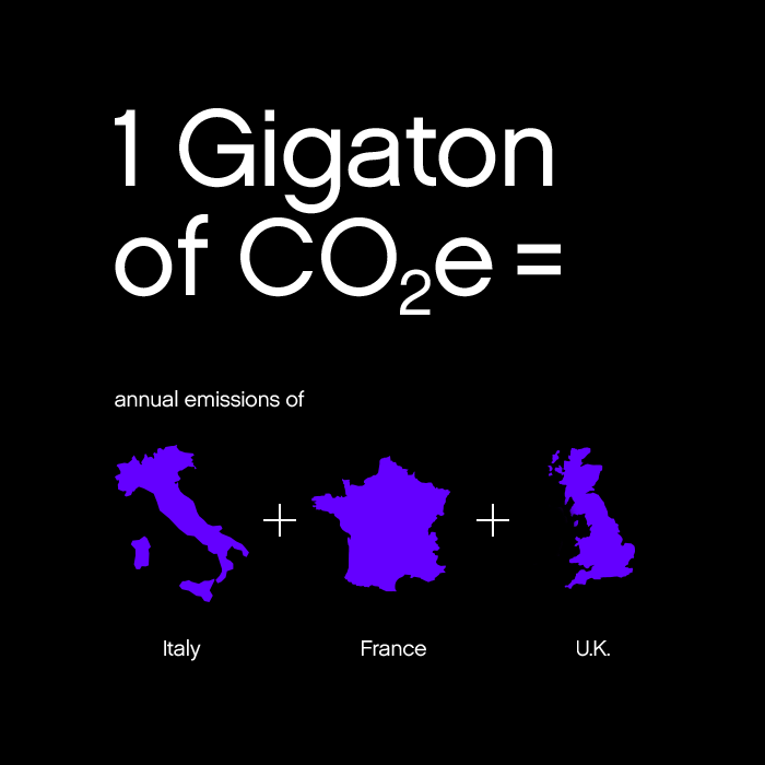 How big is a gigaton illustration